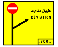 اتجاه الانحراف
